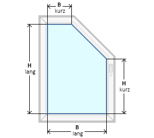 Plisseemontage Sonderform Fünfeck - Glasleiste